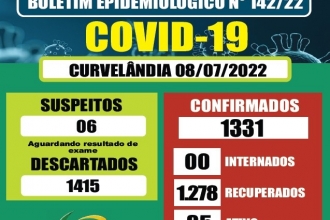 Boletim Epidemiológico Coronavírus - 08/07/2022