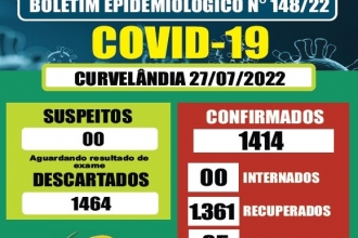 Boletim Epidemiológico Coronavírus - 27/07/2022